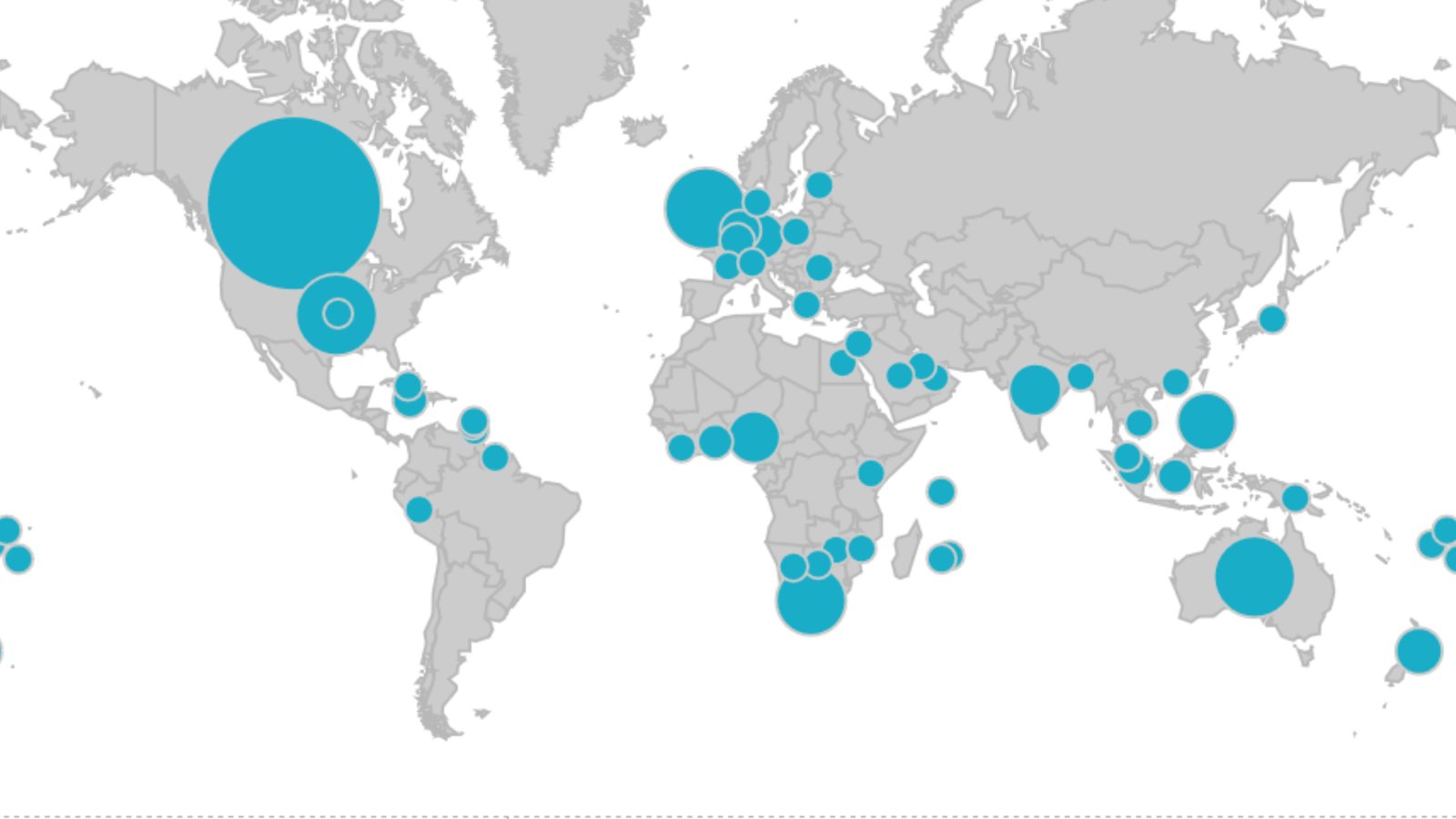 Kobo - May 2018 Distribution Downloads